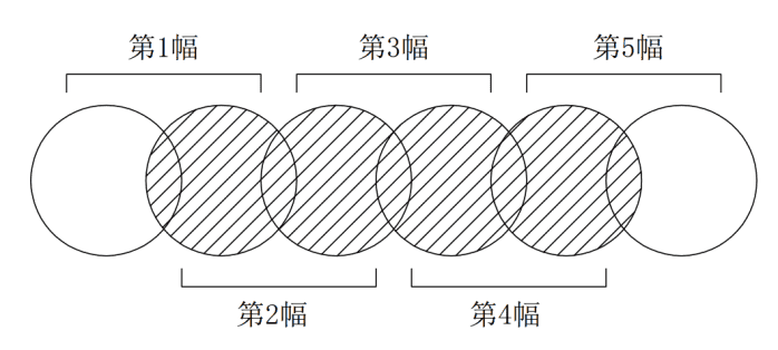 深层搅拌桩工程量计算规则